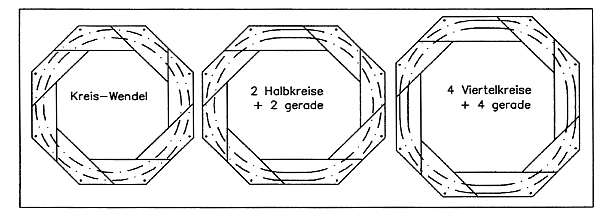 hier klicken und Gleiswendel Bauplan betrachten